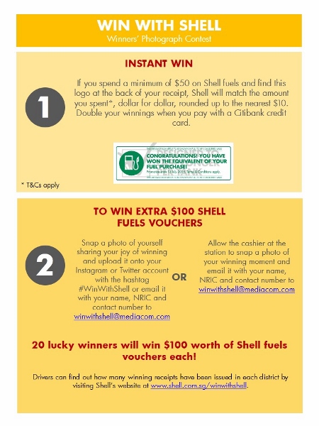 Shell FuelSave - Win With Shell - Contest Mechanics (450x600)